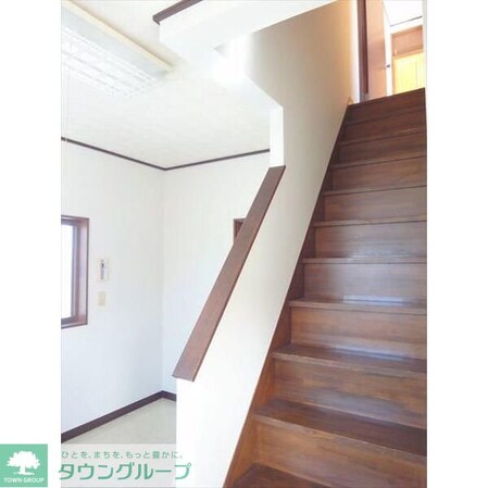 権田アパートCの物件内観写真